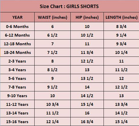 Size Chart for Baby Girls Mini Skirt with matching White T-Shirt