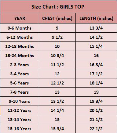 Size Chart for Girls 2 Pack Combo Cotton Plain T-Shirt