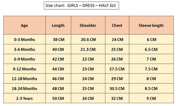 Size Chart for Girls Baby Pink Frock Dress